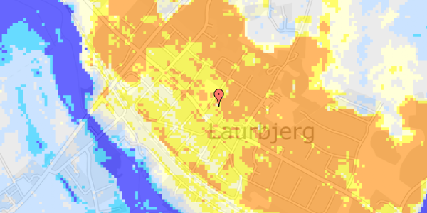 Ekstrem regn på Syrenvej 2