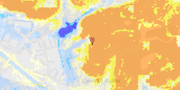 Ekstrem regn på Kornvænget 90