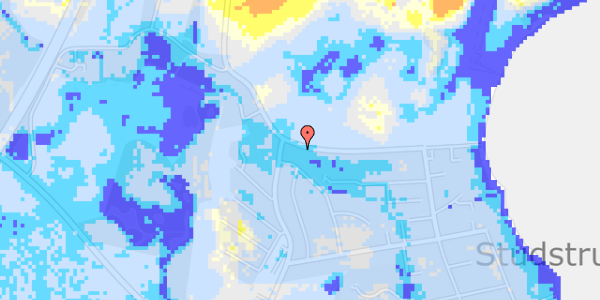 Ekstrem regn på Sanatorievej 6