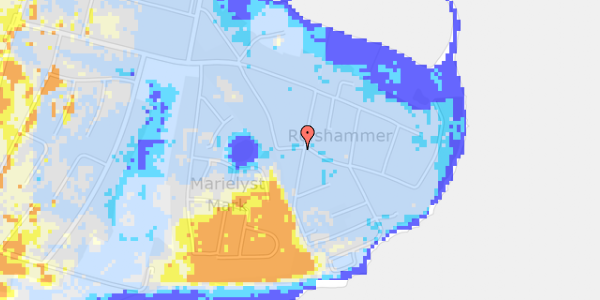 Ekstrem regn på Plantagevej 24