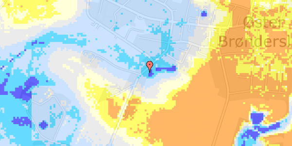 Ekstrem regn på Engvej 31