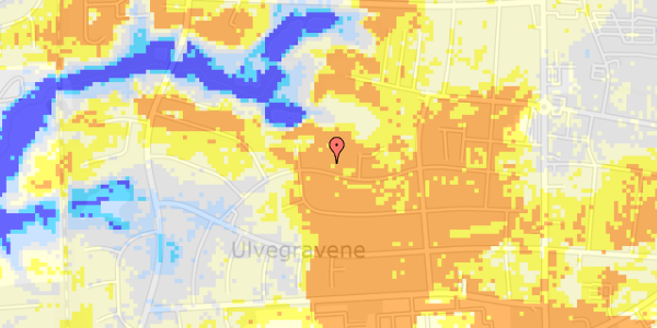 Ekstrem regn på Heimdalsvej 28