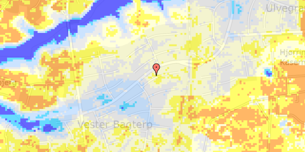 Ekstrem regn på Silkehalevej 5