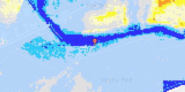 Ekstrem regn på Nordre Strandvej 133B