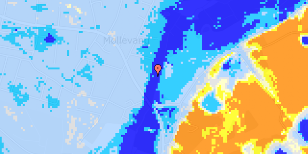 Ekstrem regn på Møllevangsvej 107B