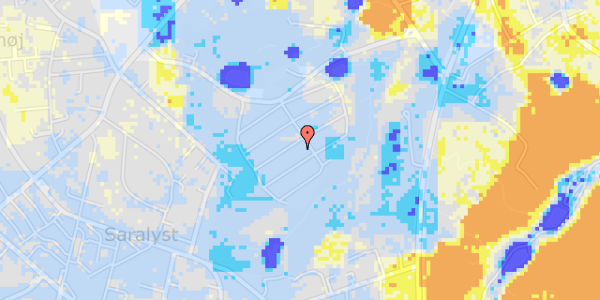 Ekstrem regn på Haveforeningen Skovlunden 46