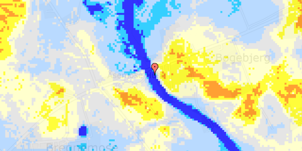 Ekstrem regn på Assensvej 362A