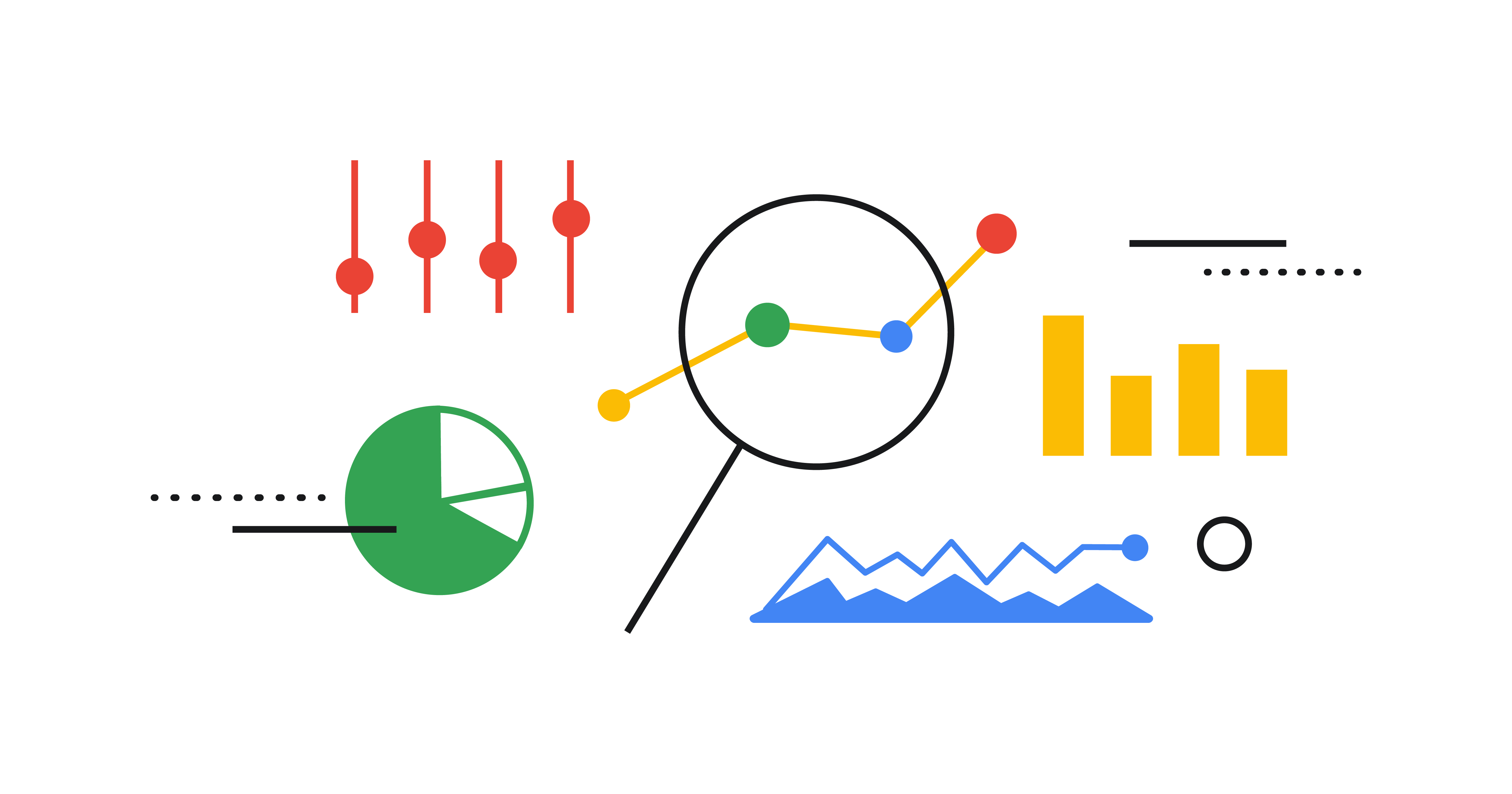 google analytics sales productivity tool