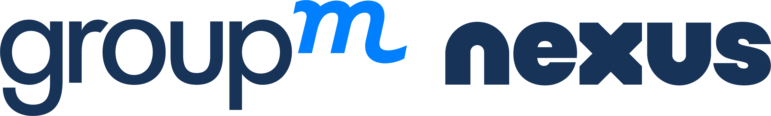 GroupM Nexus logo