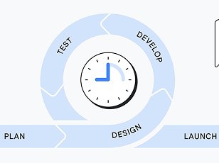 What is the Agile methodology in project management?