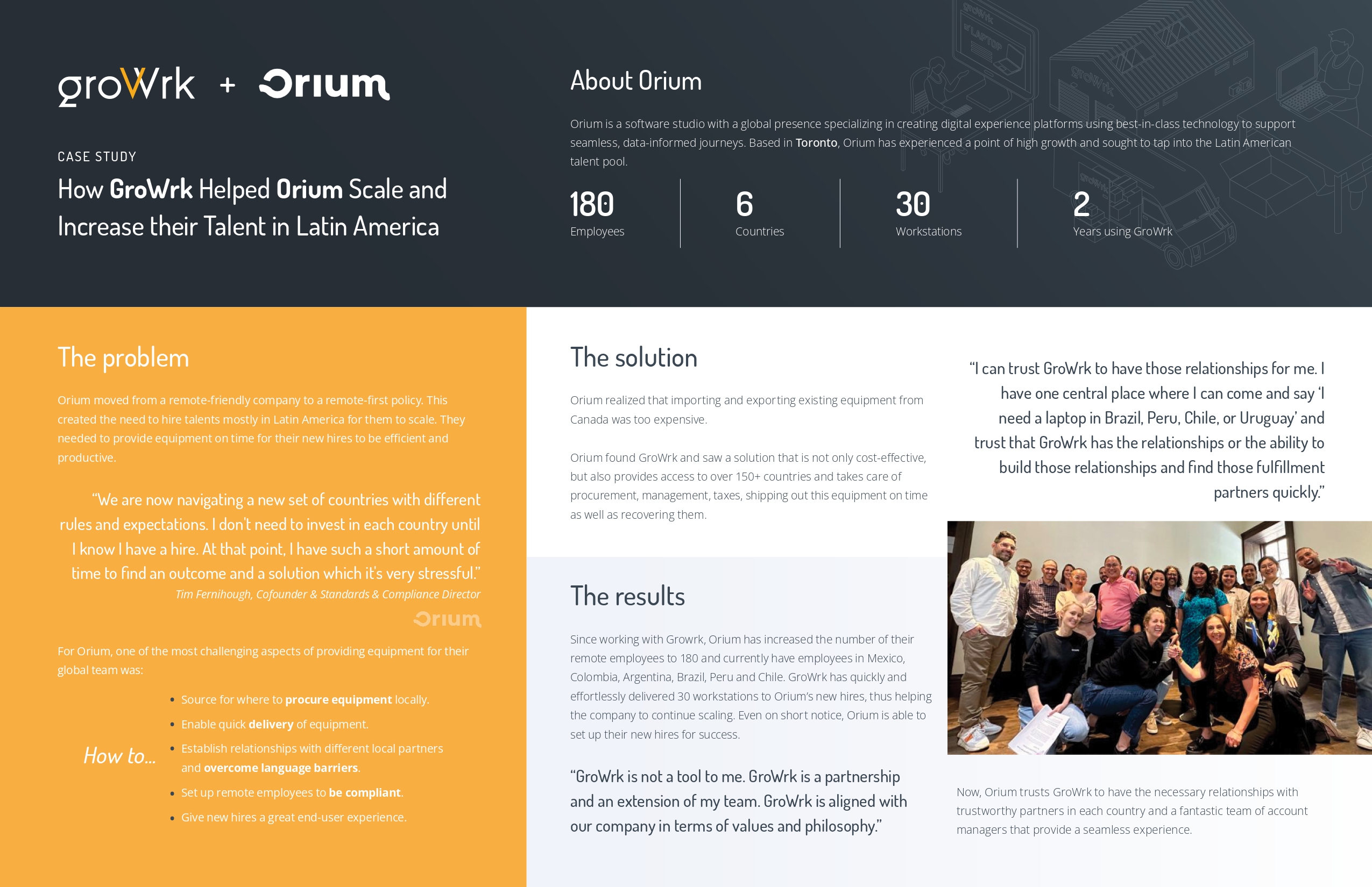 How GroWrk Helped Orium Scale and Increase their Talent in Latin America