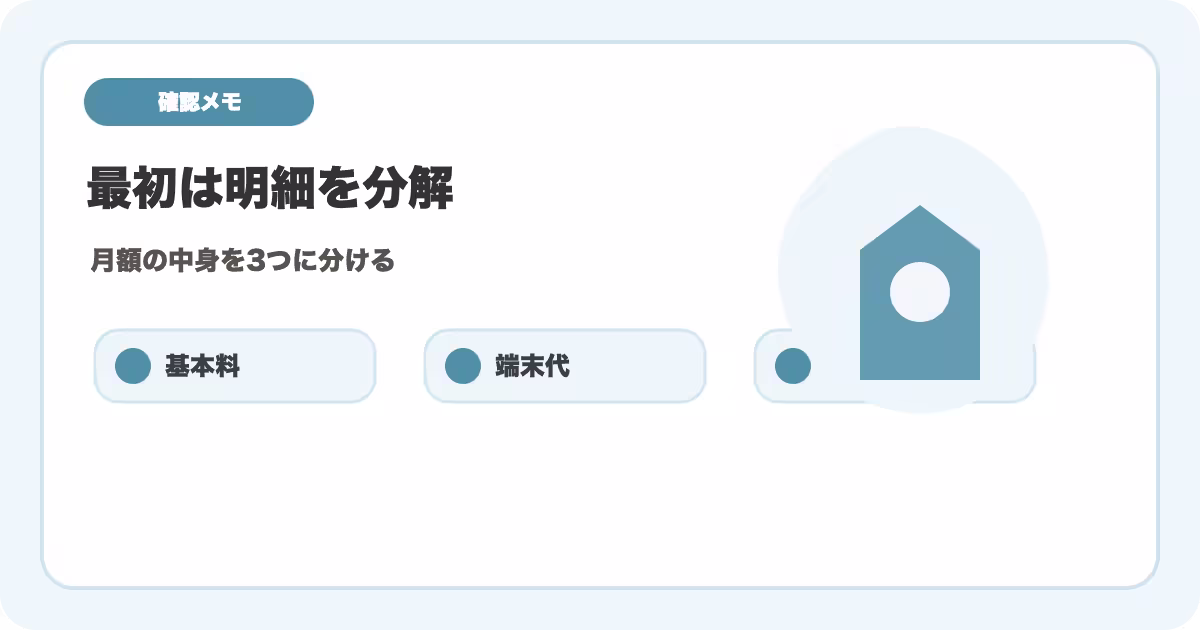通信費明細の分け方