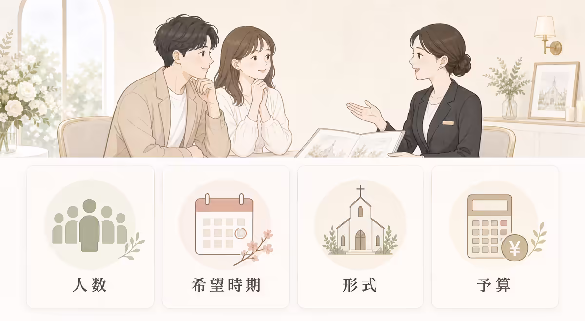 結婚式場へ問い合わせる前に決めること