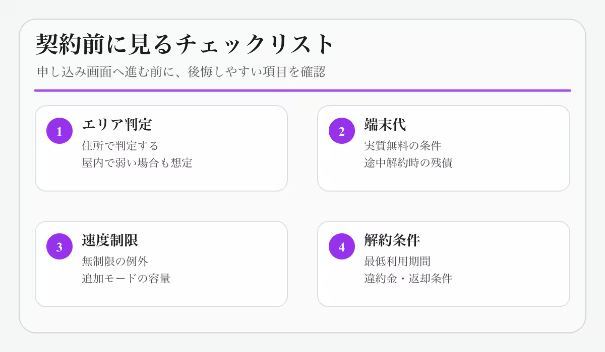 契約前に見るチェックリスト
