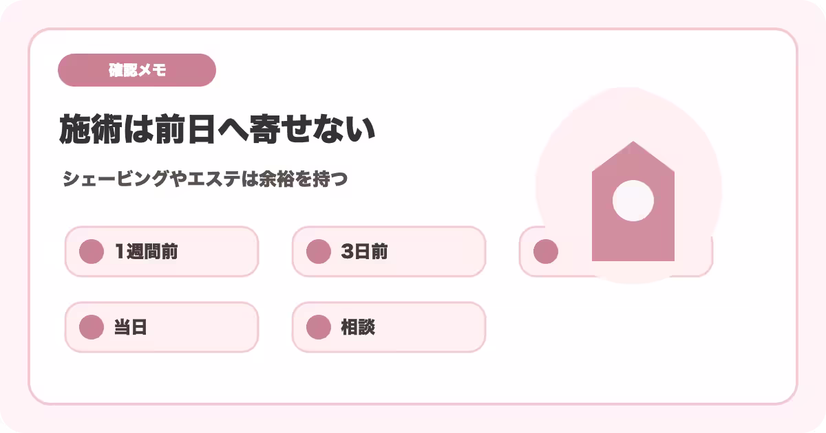 美容施術の時期目安
