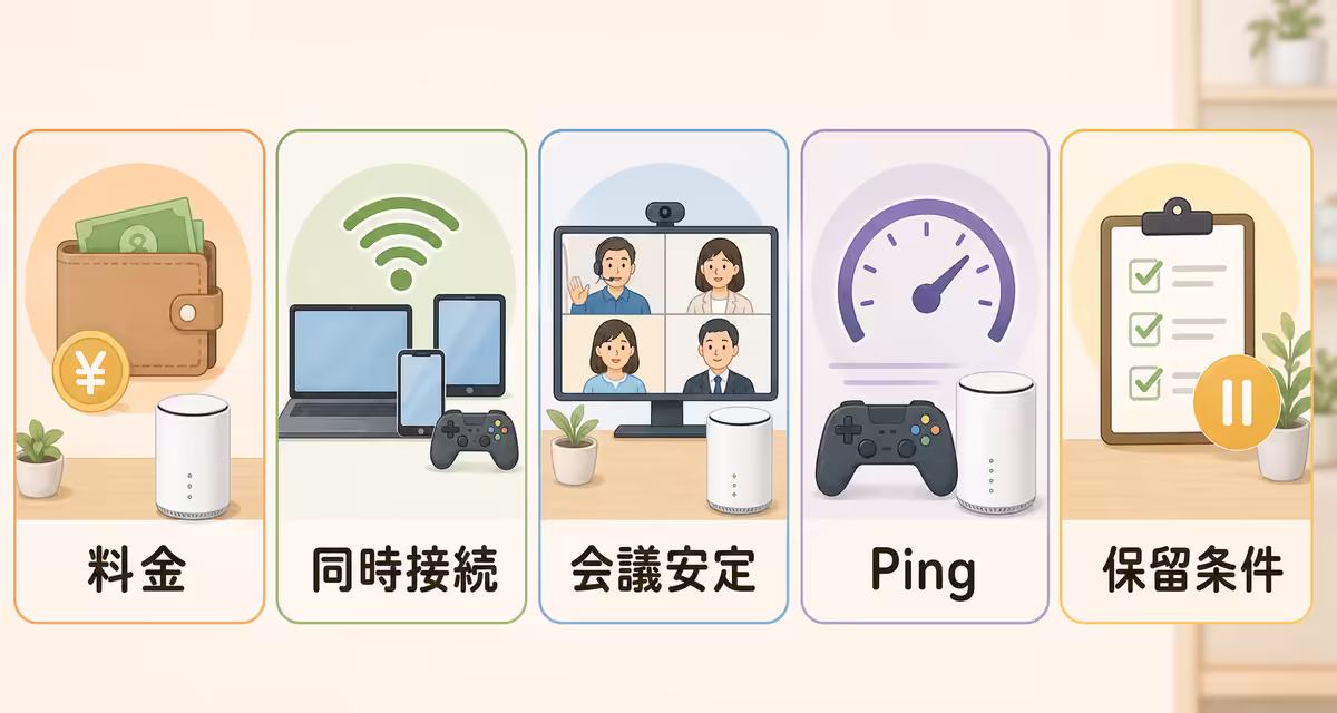 用途別の確認ポイント