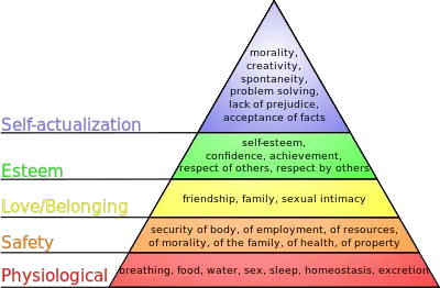 매슬로우 욕구 5단계와 마케팅 예시