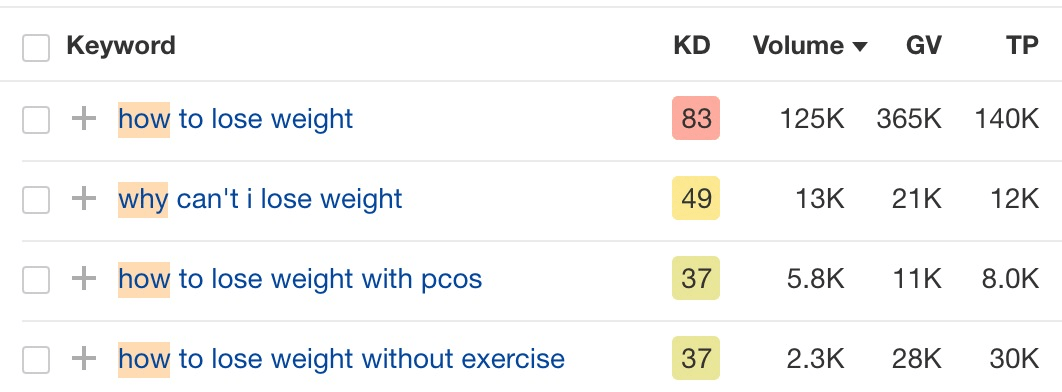 suggest 키워드 리서치