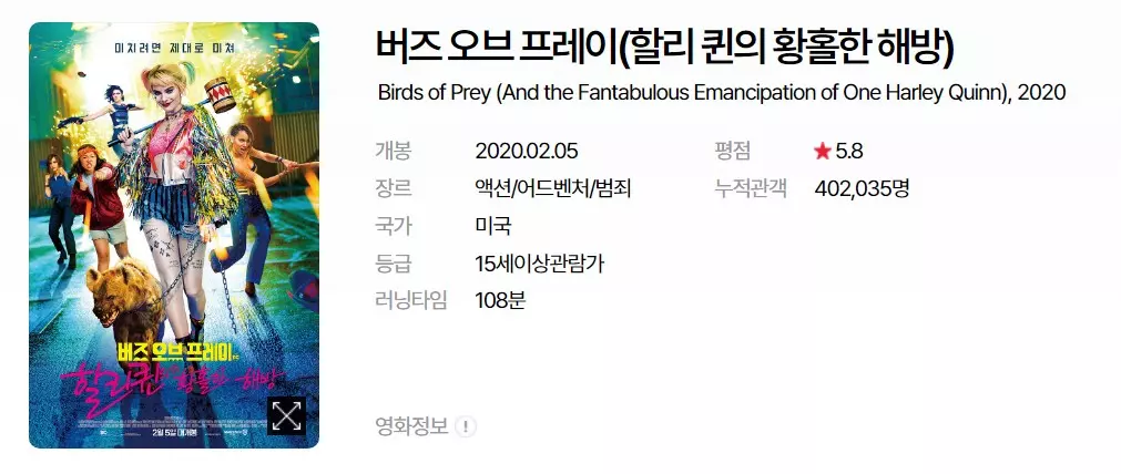 Warner Bros. and the Failure of SEO Keyword Research