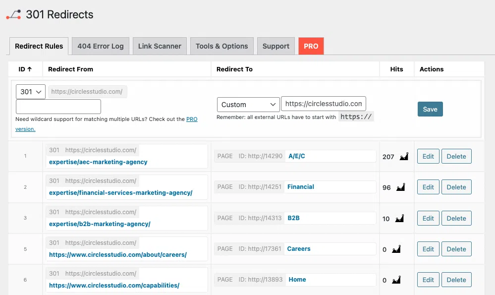 Importance of 301 redirection