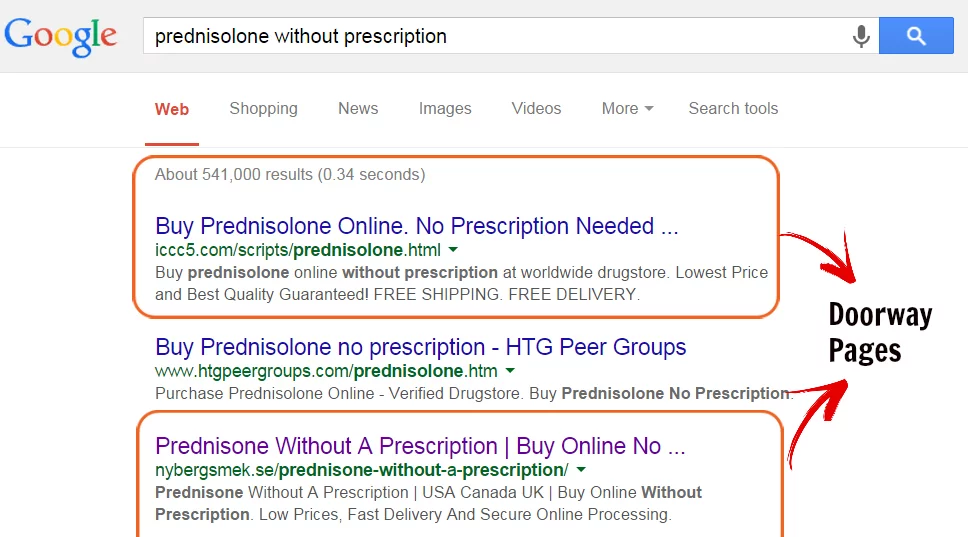 Google has been working to eliminate doorway pages since 2015