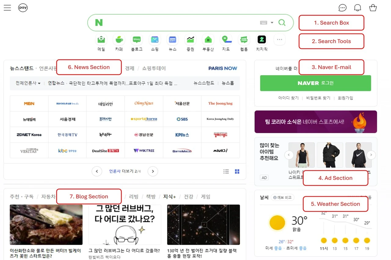 Naver SEO: What is Naver and How to Improve Your Rankings