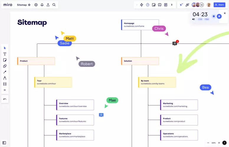 XML vs HTML 사이트맵 차이점