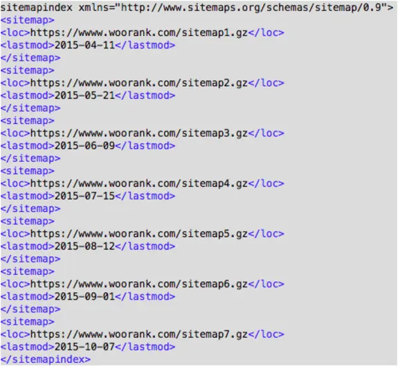 사이트맵이 검색 최적화(SEO)에 미치는 영향