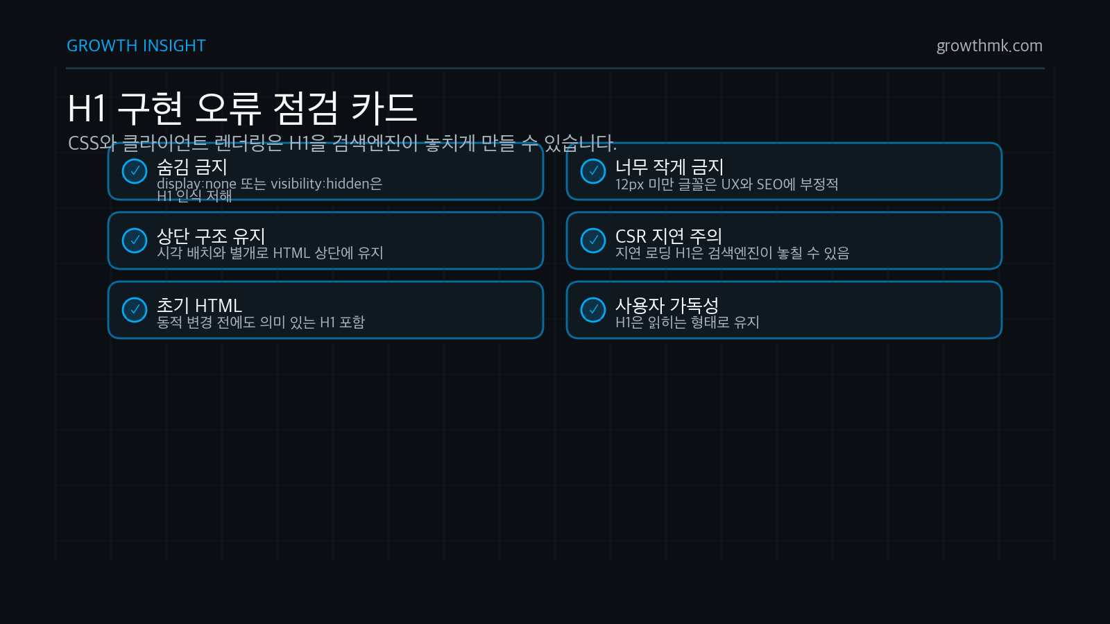 H1 구현에서는 display none, visibility hidden, 12px 미만 글꼴, 늦은 클라이언트 렌더링, 초기 HTML 누락을 피해야 한다.