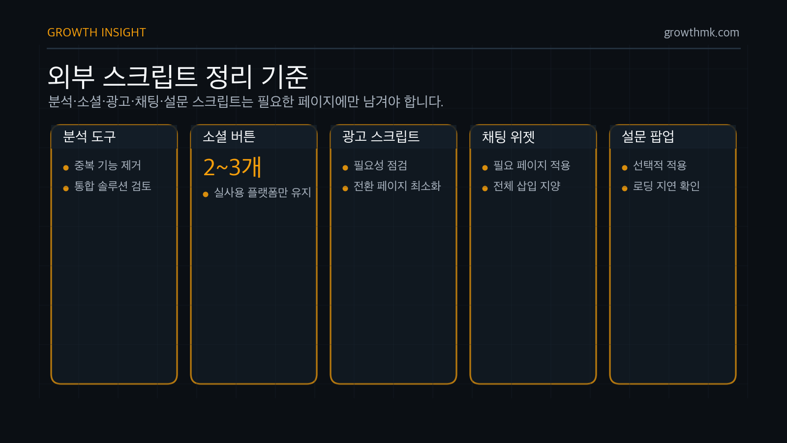 페이지 속도 최적화에서는 사용하지 않는 외부 스크립트를 제거하고 소셜 버튼은 실제 사용률이 높은 2~3개만 남긴다.