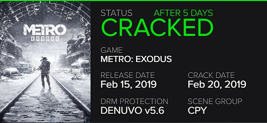 Metro Exodus prolomeno