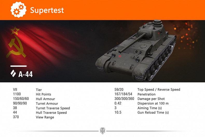 [World of Tanks] Supertest: Změny v linii Objecta 430