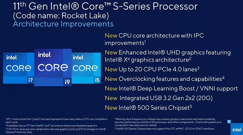 Intel odhaluje vlastnosti procesorů 11. generace