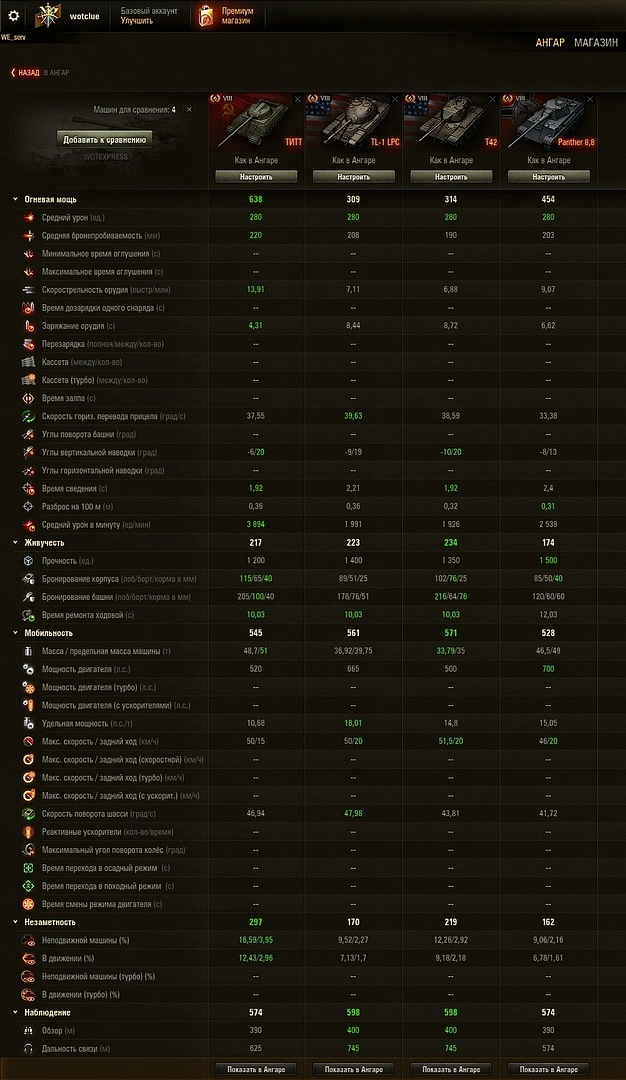 [WoT] Přímo ze Supertestu - TITT Rozanova