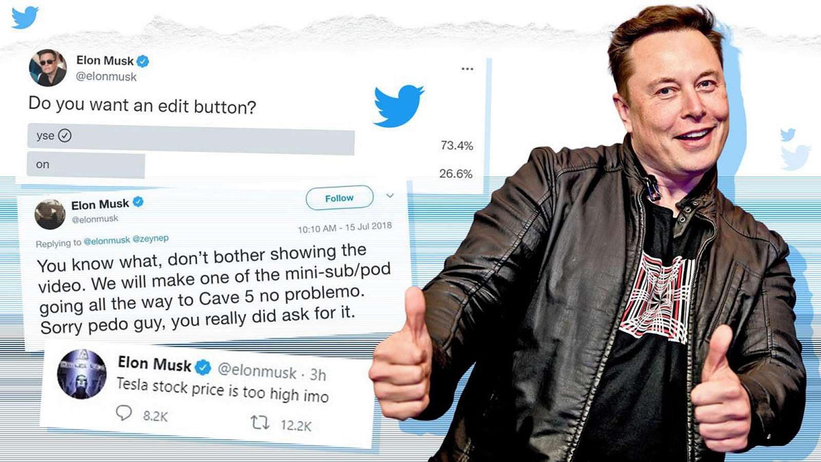 Elon Musk koupil sociální síť Twitter za rekordní bilion korun