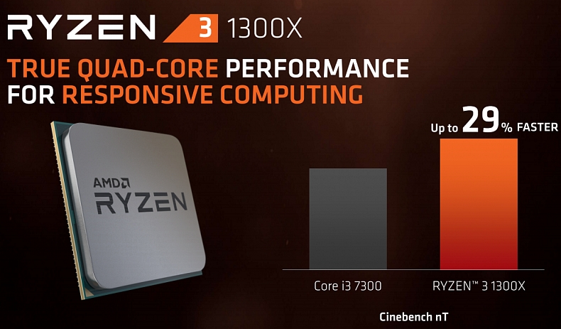 AMD začíná prodávat procesory Ryzen 3