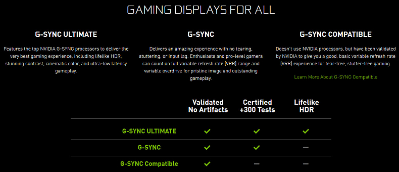 Nvidia snižuje nároky na G-Sync