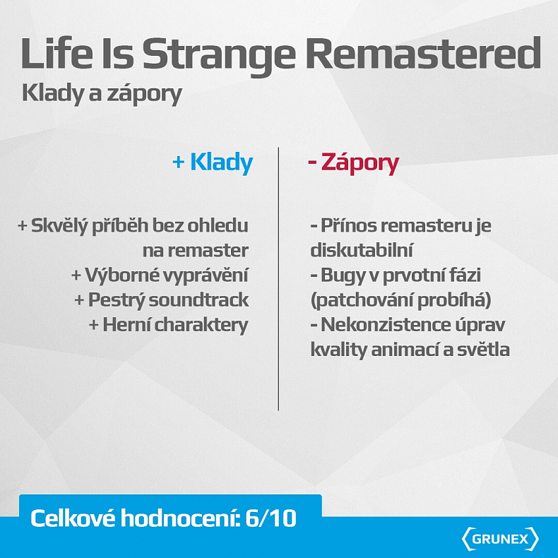Recenze: Life Is Strange Remastered Collection - když remastrujete sedmiletou hru