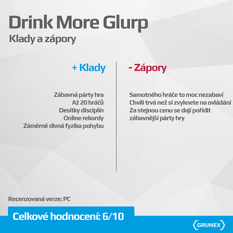 [Recenze] Drink More Glurp - Levná párty hra na jeden večer