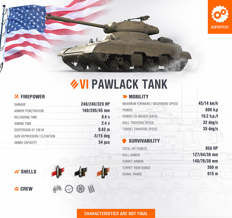 [WoT] Nový tank Pawlack