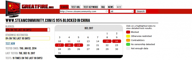 V Číně byly zablokované komunitní služby na Steamu