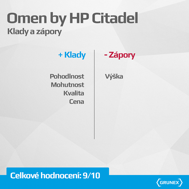 Recenze: OMEN by HP Citadel - herní křeslo v doslovném překladu