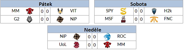 EU LCS Summer 2017 - 7. týden