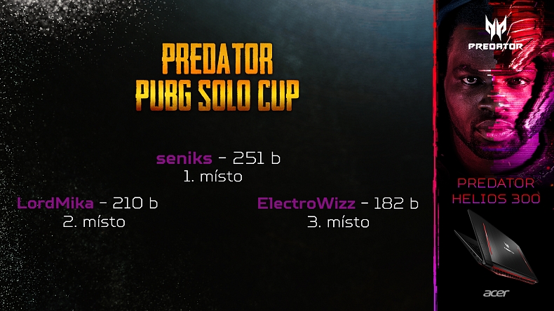 Predator PUBG Solo Cup má svého vítěze