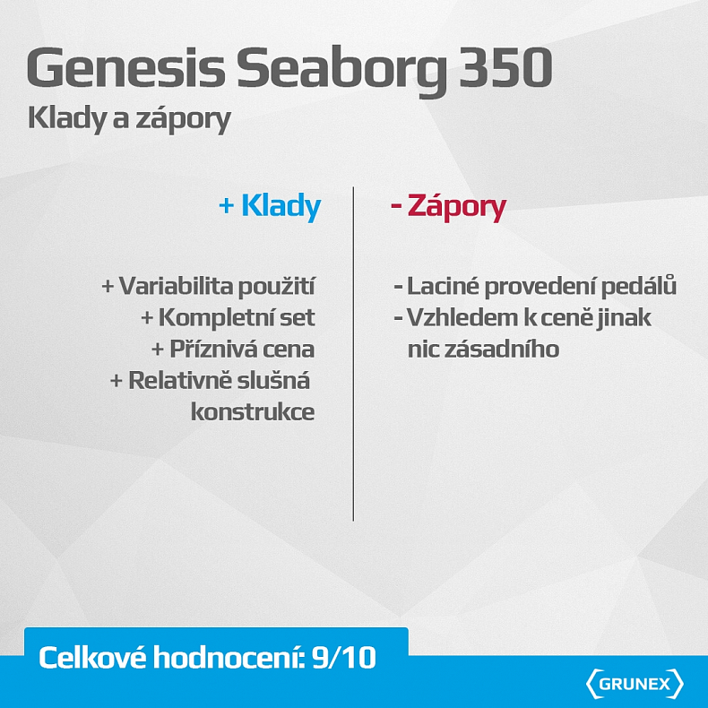 Recenze: Genesis Seaborg 350 - levný herní volant se vším potřebným