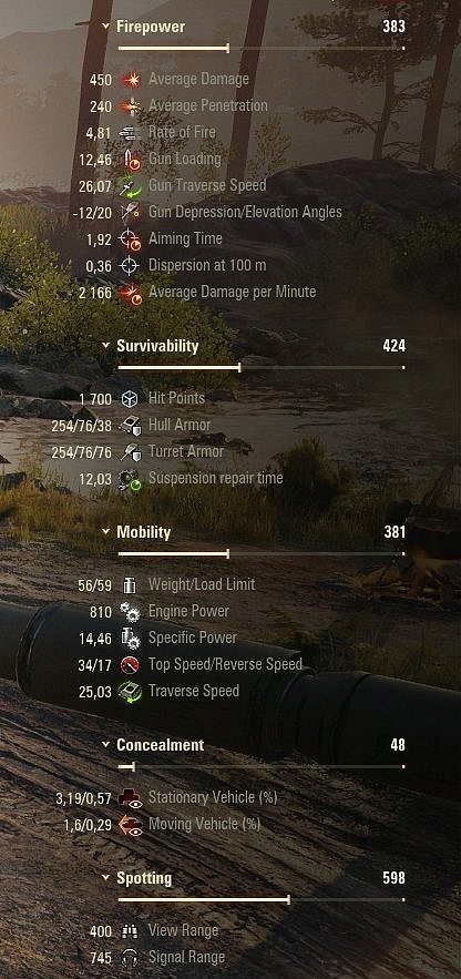 [WoT] T54 Heavy Tank v testu