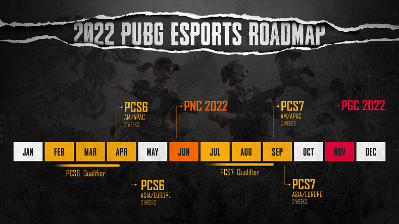 Oficiální PUBG esport roadmap pro 2022 odhalena