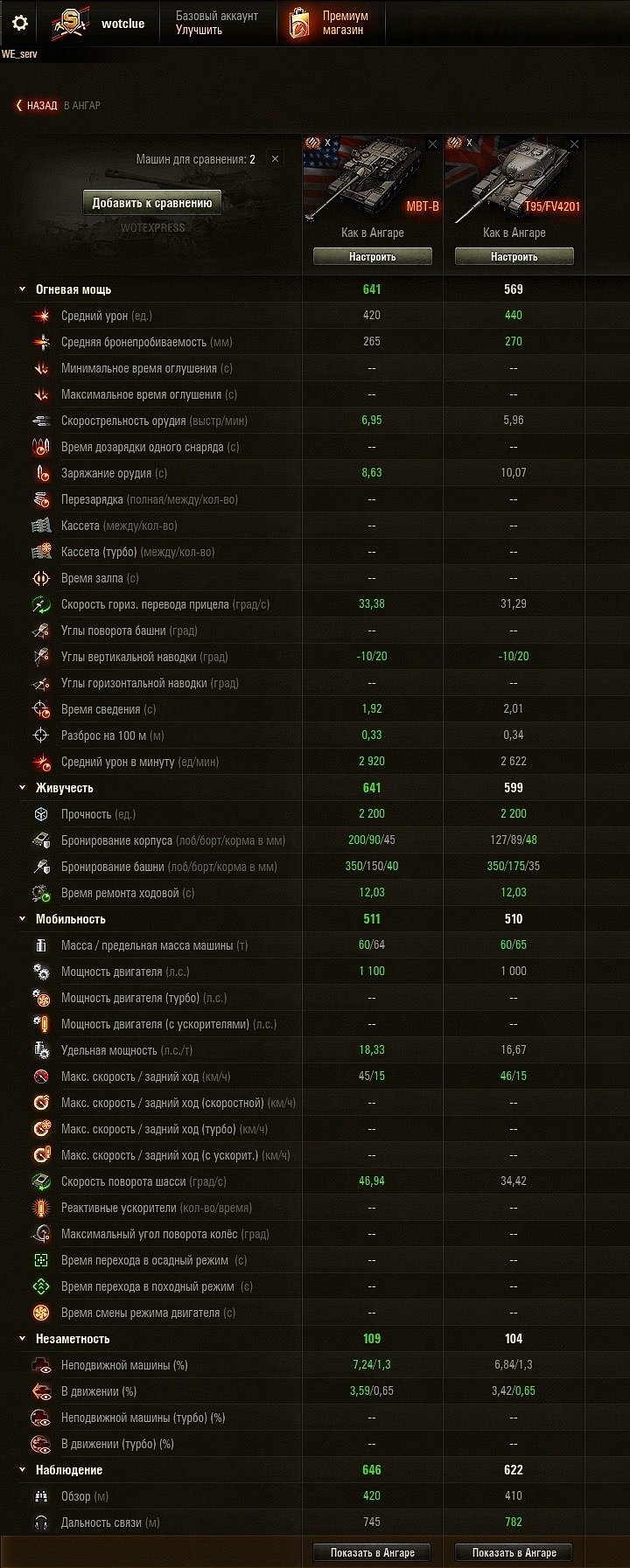 [WoT] Přímo ze Supertestu - MBT-B