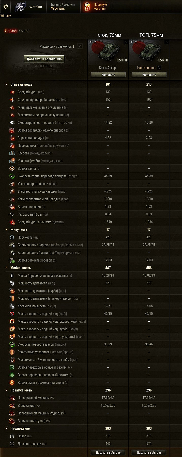 [WoT] Ho-Ni III na supertestu