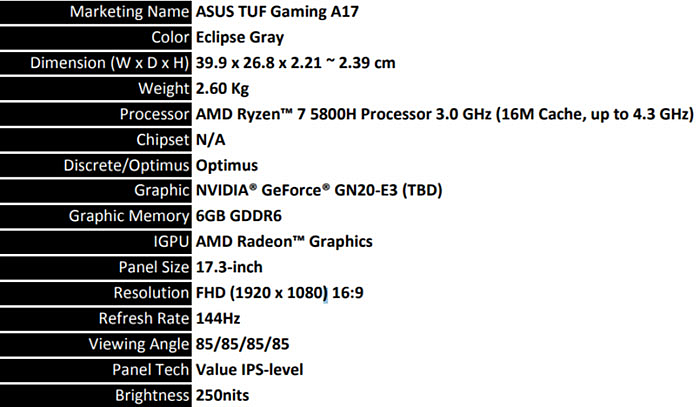 Únik informací o notebook od Asusu s Ryzenem 7 5800H a RTX 3060